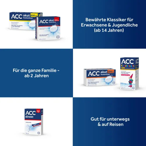 ACC children's juice, n-acetylcysteine Hexal