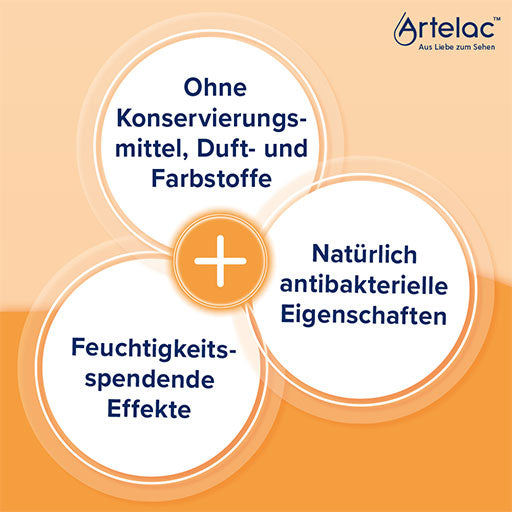 ARTELAC Eyelid Helper Ointment 15 g