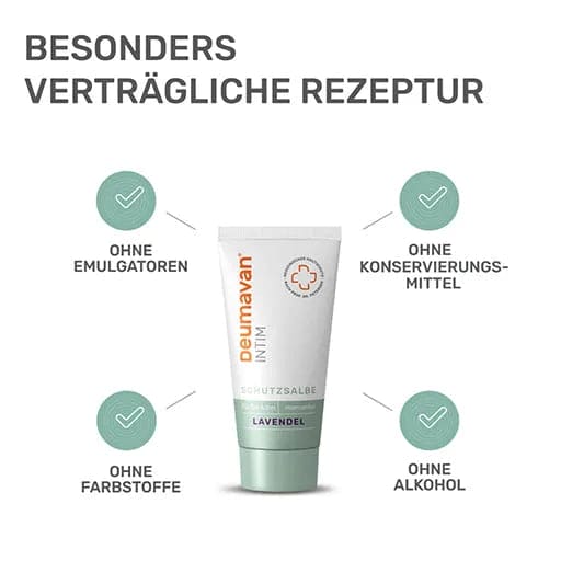 Anal lubricant, DEUMAVAN Protective Ointment Lavender Tube - UKDorf