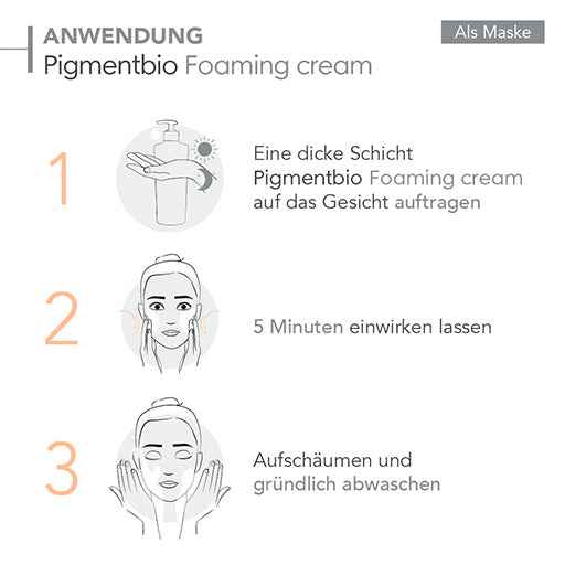 BIODERMA Pigmentbio Cleansing Tube