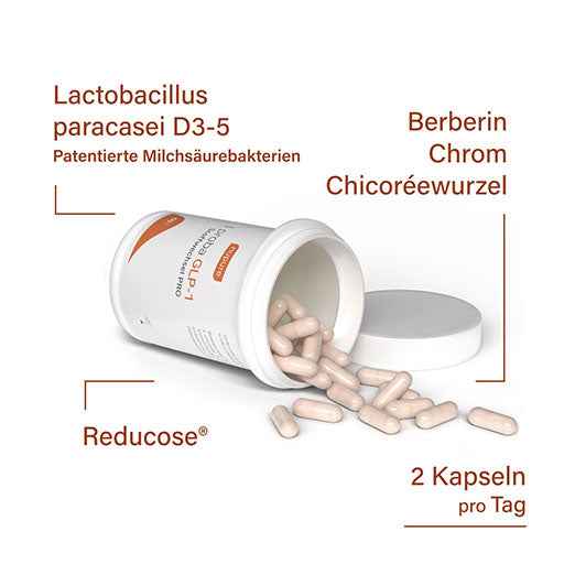Berberine, Chicory, NUPURE proba GLP-1 Metabolism PRO