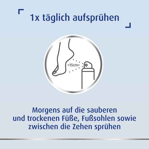 CANESPROTECT foot spray