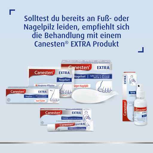 CANESPROTECT foot spray