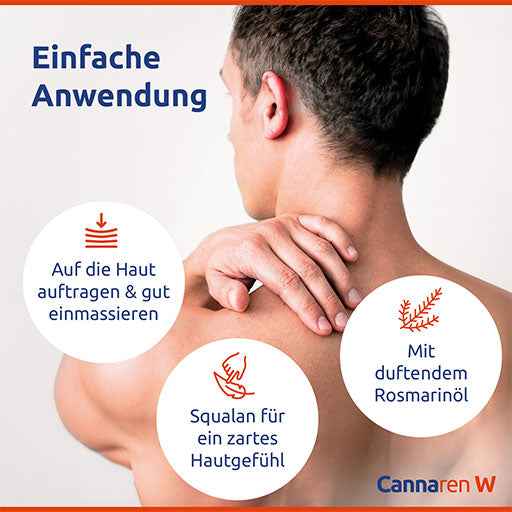 CANNAREN W warming CBD gel