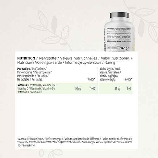 CYB Vitamin D3 2000 IU high-dose tablets