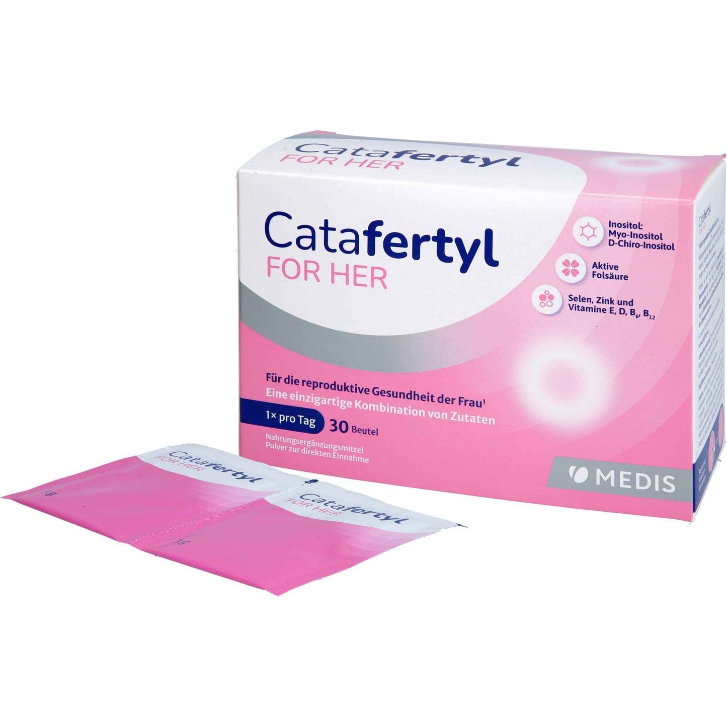 Catafertyl for HER for hormonal imbalance