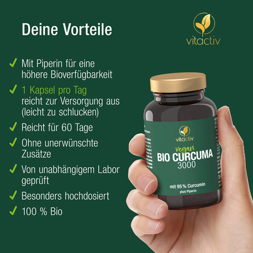 Curcumin and piperine, turmeric curcumin, CURCUMA 3000 organic capsules - UKDorf