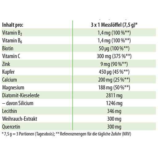 DARMHIT Dr. Jacob's Powder