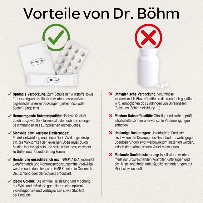DR.BÖHM Darm aktiv powder - UKDorf