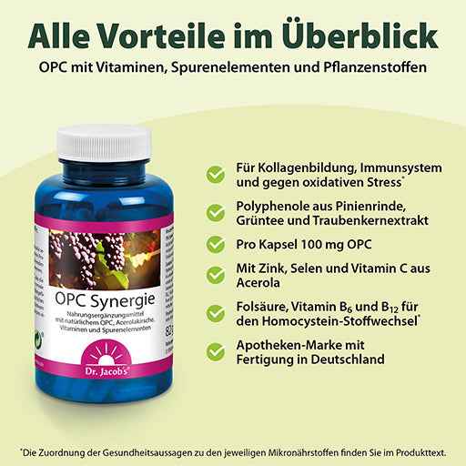 DR. JACOB'S OPC Synergy Capsules
