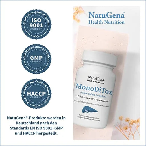 Dandelion, nettle, green tea, artichoke, turmeric, milk thistle extract, MONODITOX - UKDorf