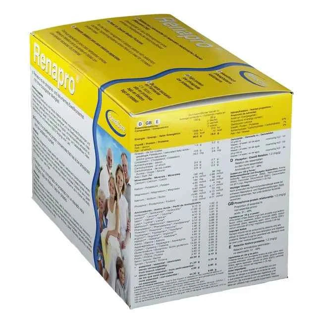 Dialysis, proteinuria, catabolism, cachexia, wasting disease, hyperphosphatemia, RENAPRO Powder