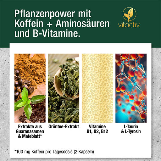 ENERGY-KICK capsules - UKDorf