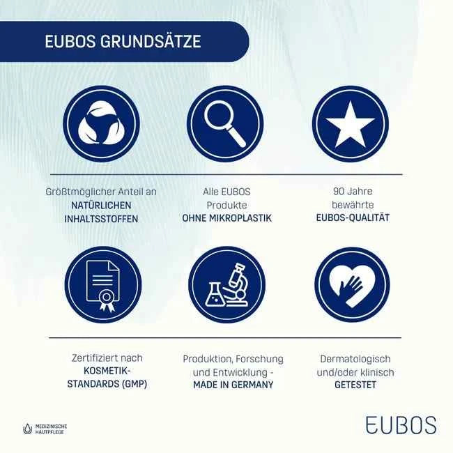 EUBOS SENSITIVE Hand & Nail Cream sensitive skin