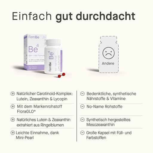 FEMBE Be4 Skin+Nail Formula Soft Capsules