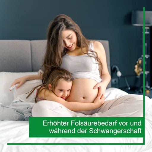 FOLIC ACID BIOSYN Tablets - UKDorf