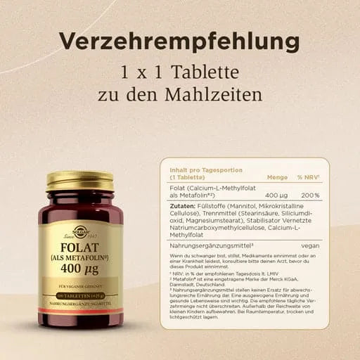 Folate Metafolin 400 µg tablets - UKDorf