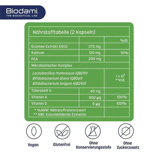 Gluten intolerance, GLUTEN REDUX intestinal bacteria culture + enzyme - UKDorf