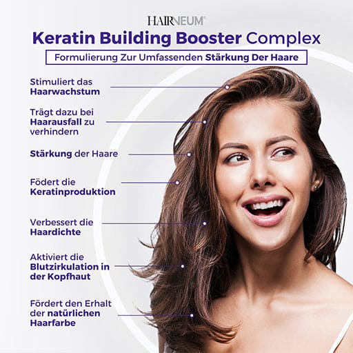 HAIRNEUM Keratin+Biotin+Zinc+Vitamin B6 capsules - UKDorf