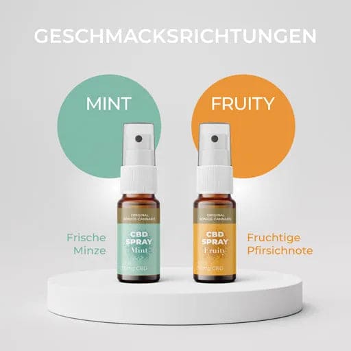 HANFAMA 2.5% CBD Mouth Spray Mint exclusive - UKDorf