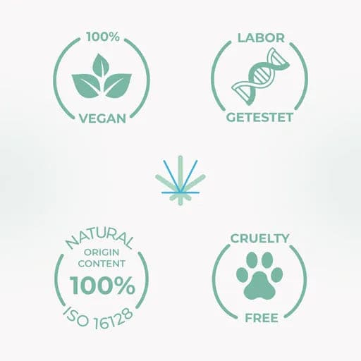 HANFAMA 2.5% CBD Mouth Spray Mint exclusive - UKDorf