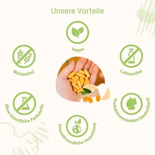 High absorption curcumin, FOR YOU high curcuma capsules - UKDorf