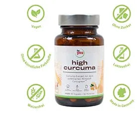 High absorption curcumin, FOR YOU high curcuma capsules - UKDorf