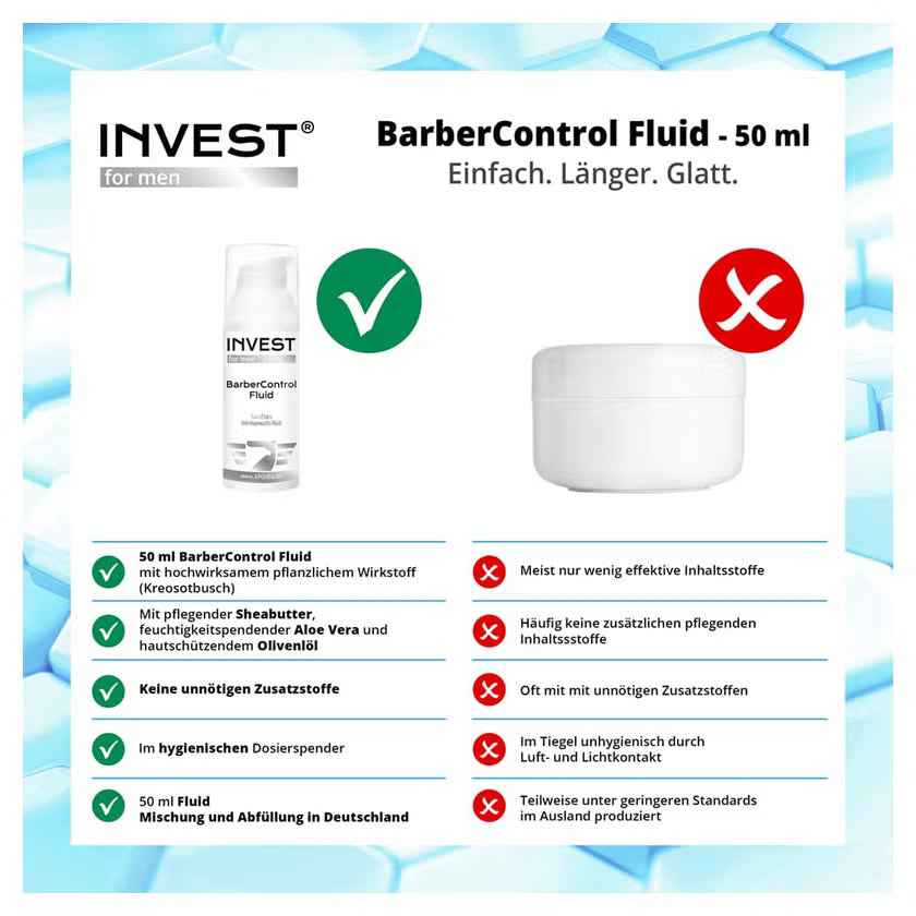 INVEST MEN BarberControl Fluid
