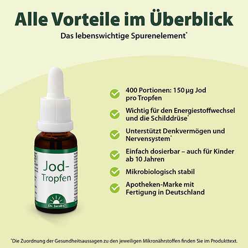 IODINE DROPS Dr. Jacob's
