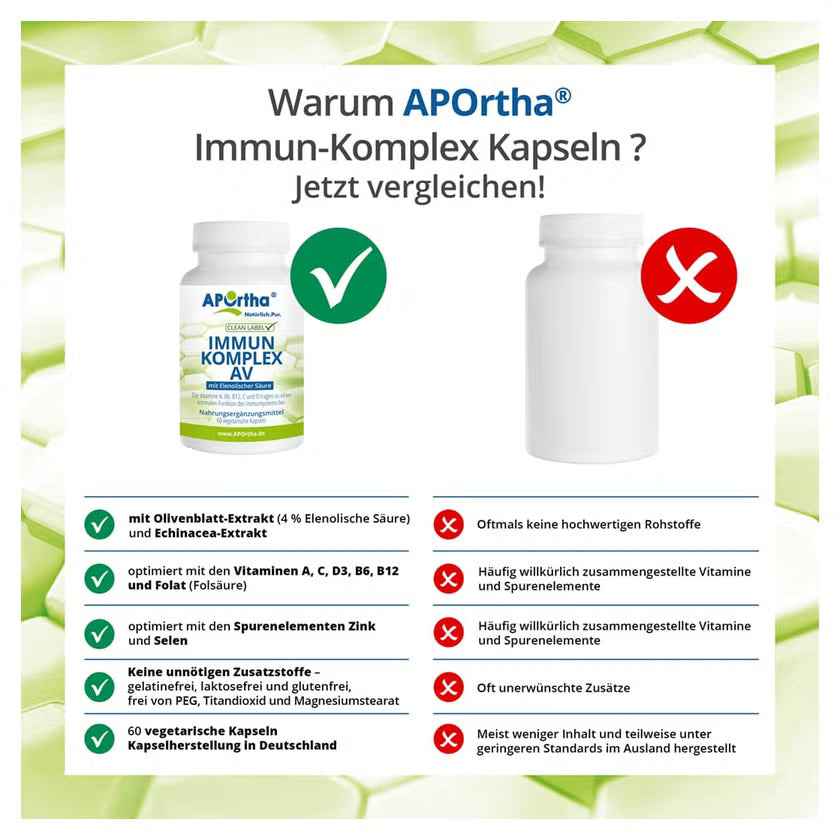 Immune Complex AV with olive leaf extract and echinacea capsules
