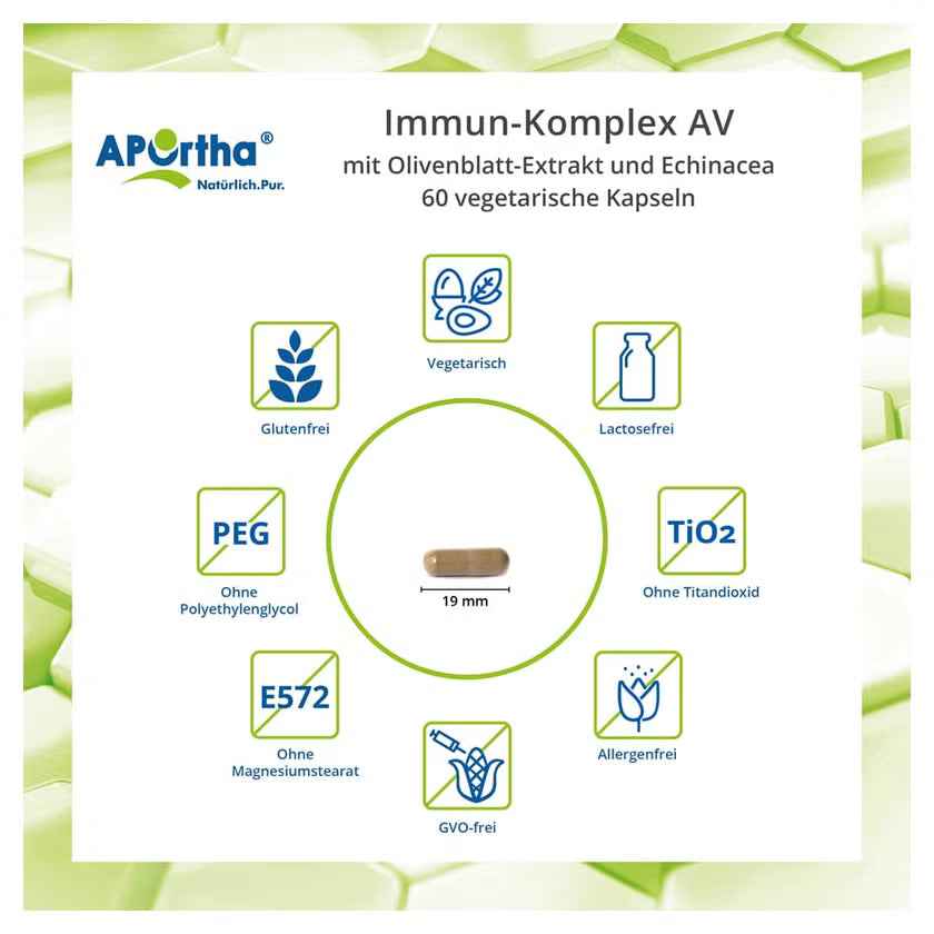 Immune Complex AV with olive leaf extract and echinacea capsules