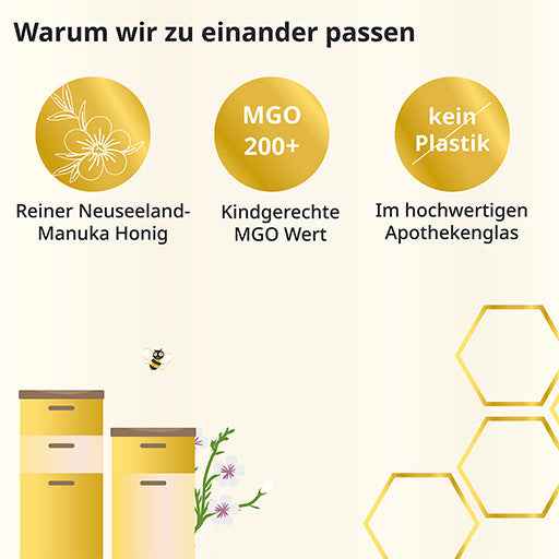 KINDGESUND Manuka Honey Children's Syrup