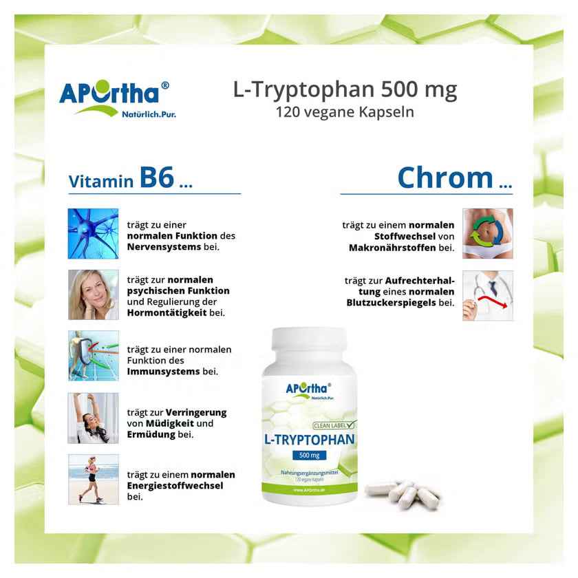 L-TRYPTOPHAN FORTE 500 mg Capsules 120 pcs