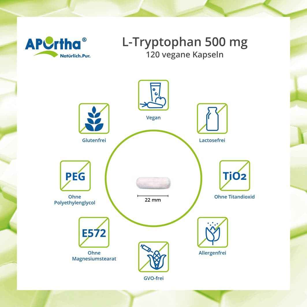 L-TRYPTOPHAN FORTE 500 mg Capsules 120 pcs