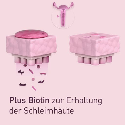 LACTO INTIM oral probiotic for bacterial vaginosis - UKDorf