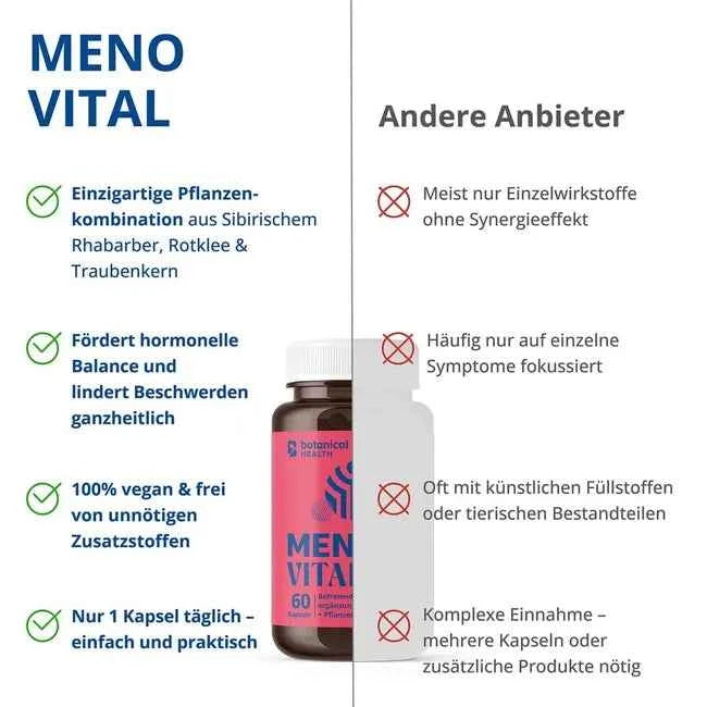 MENO VITAL Rhubarb Red Clover Grape Seed Vit. Capsules