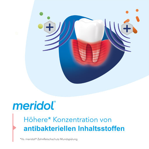 MERIDOL Parodont-Expert mouthwash