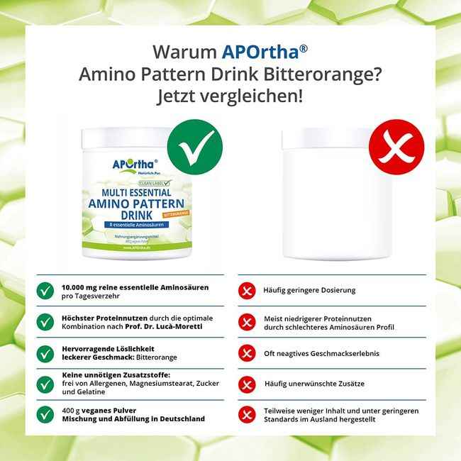MULTI ESSENTIAL Amino Pattern Drink Powder 400 g