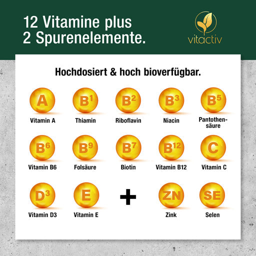 MULTIVITAMIN COMPLEX tablets - UKDorf