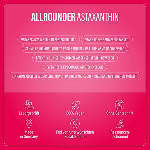 MY CONTROL Vitality Astaxanthin Spray - UKDorf