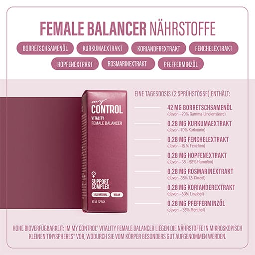 MY CONTROL Vitality Female Support Complex Spray - UKDorf