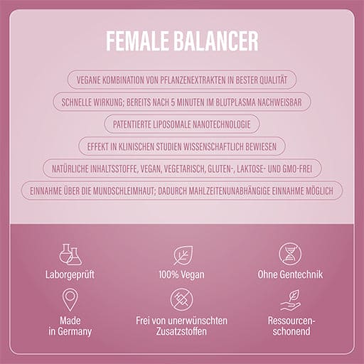 MY CONTROL Vitality Female Support Complex Spray - UKDorf