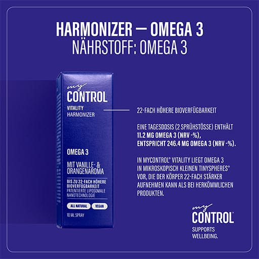 MY CONTROL Vitality Omega-3 Spray - UKDorf