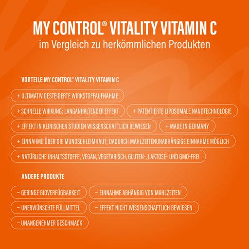 MY CONTROL Vitality Vitamin C Spray - UKDorf