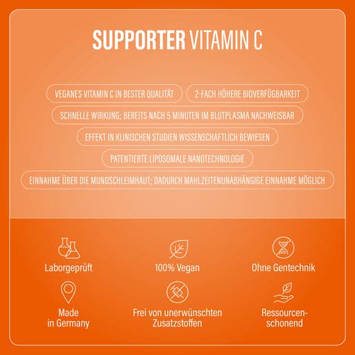 MY CONTROL Vitality Vitamin C Spray - UKDorf
