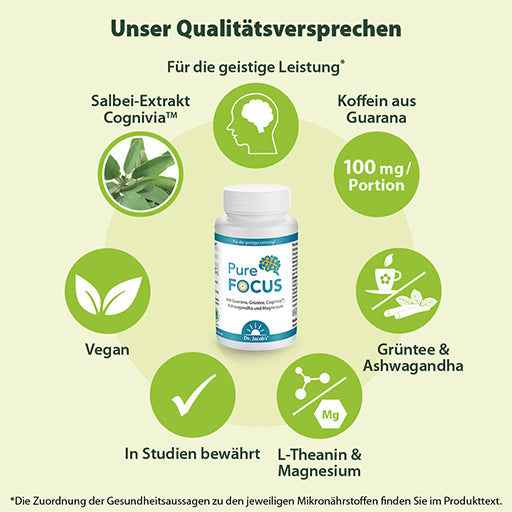 Memory, mood, PURE FOCUS tablets Dr.Jacobs