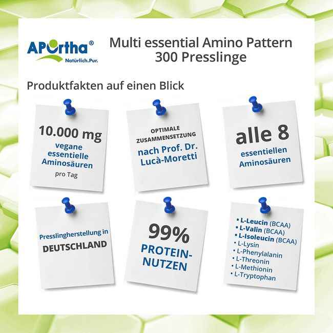 Multi essential Amino Pattern - amino acid tablets