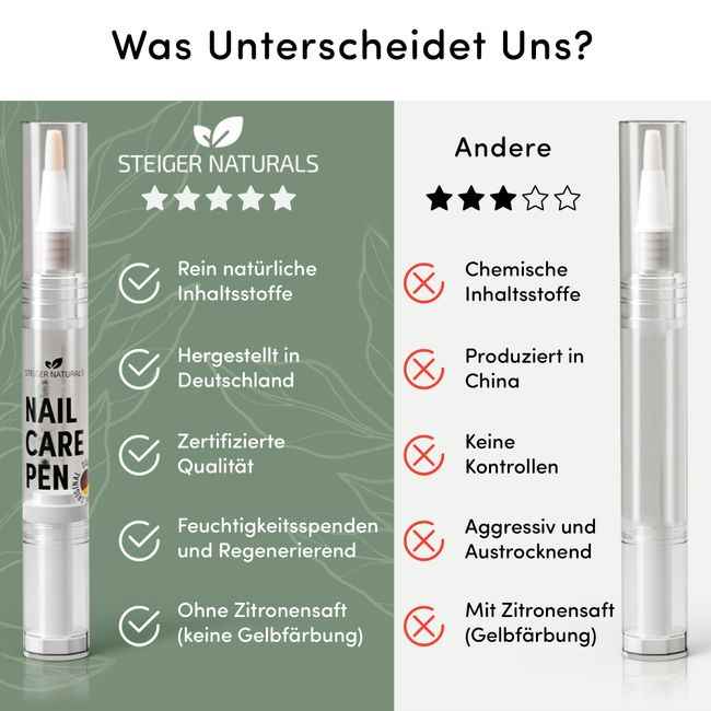 NAIL CARE Pen