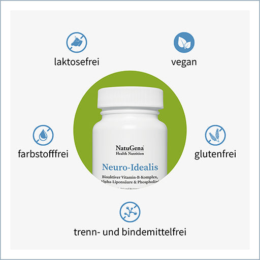 NEUROIDEALIS Vitamin B Complex + Lipoic Acid Capsules - UKDorf