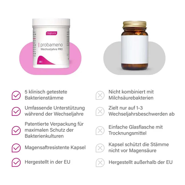 NUPURE probameno lactic acid bacteria + menopause PRO - UKDorf